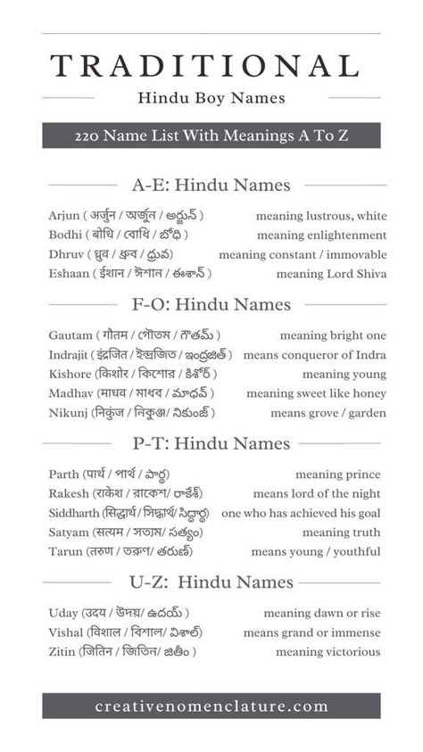 A to Z Traditional Hindu Boy Names with Meanings New Baby Boy Names Hindu, Hindu Boy Names Unique Indian, Indian Boy Names Modern, Indian Names Aesthetic, Hindu Baby Boy Names Indian, Indian Names With Meaning, Sanskrit Boy Names, Baby Boy Names Indian Hindus, Sanskrit Names For Boys