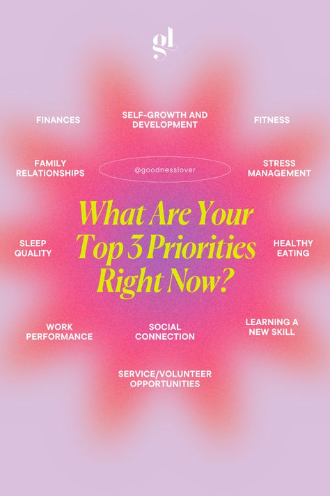 Sometimes, we need to pause and take stock of our lives and ask ourselves, “what are my priorities in life. What areas do I want to devote more time and effort? Where do I want to see the growth?” Bad experiences or setbacks give us the opportunity to sit back and reflect on what we are or are not happy with and where in our lives we want to improve. What are you trying to work on in your life at the moment? What are your top three priorities right now? What Are You Doing With Your Life, Deciding What You Want In Life, Priorities Example, Priorities List Ideas, Top Priorities List, What Are My Needs, What Do I Do With My Life, What Do I Want To Do With My Life, Life Priorities List