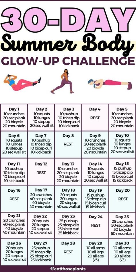 30-Day Summer Body Glow Up Workout Challenge Body Glow Up Workout, Glow Up Workout, Cardiovascular Exercises, Summer Body Challenge, 30 Day Workout Plan, Glow Up Challenge, Month Workout Challenge, Flexibility Exercises, Summer Body Workout Plan