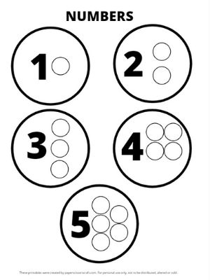 Counting Crafts For Preschoolers, 1 10 Number Activities Preschool, Circles Activities For Preschool, Circle Math Activities For Preschool, All About Numbers Preschool, Numbers 0-5 Preschool Activities, Numbers And Counting Preschool, Number And Counting Activities Preschool, Counting Activity For Preschool