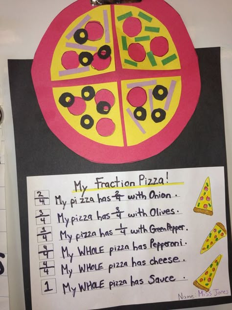 Pizza Fraction Project 3rd Grade, Fraction Pizza 3rd Grade, Maths Project Ideas Fractions, 3rd Grade Open House Projects, Fraction Activity 3rd Grade, Fractions Second Grade, Fraction Crafts 3rd Grade, Fraction Fun Activities, Fraction Projects 3rd Grade