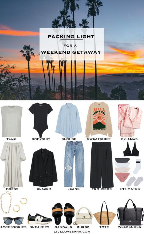 A white background with a picture of a sunset, and a layout of what pieces to pack for a weekend trip in the summer. Blue Striped Tank Top Outfit, Weekend Road Trip Outfit, Striped Dress Outfits, Florida Work Trip Outfits, Weekend Packing List Summer, Girls Weekend Outfits, Pyjamas Dress, Pack For A Weekend Trip, Weekend Trip Outfits