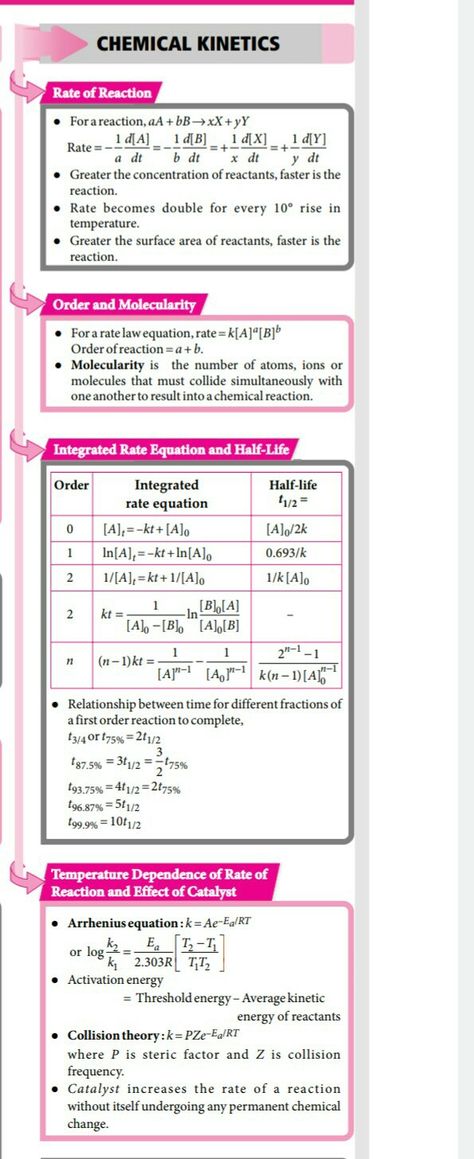 Chemical kinetics Chemical Engineering Notes, Chemical Kinetics Formulas, Electro Chemistry Notes, Chemical Kinetics Formula Sheet, Electrochemistry Mind Map, Chemical Kinetics Notes Class 12, Surface Chemistry Notes, Chemical Kinetics Notes, Mole Chemistry