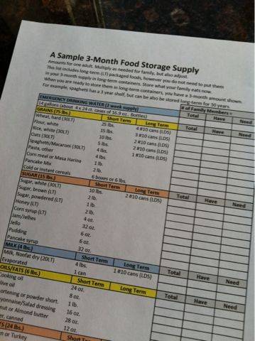 Prepared LDS Family: Create a 3-Month Food Storage Supply Plan Food Supply List, Lds Food Storage, Emergency Preparedness Food Storage, Emergency Preparedness Food, Emergency Prepardness, Emergency Food Storage, Food Storage Organization, Emergency Preparation, Emergency Plan