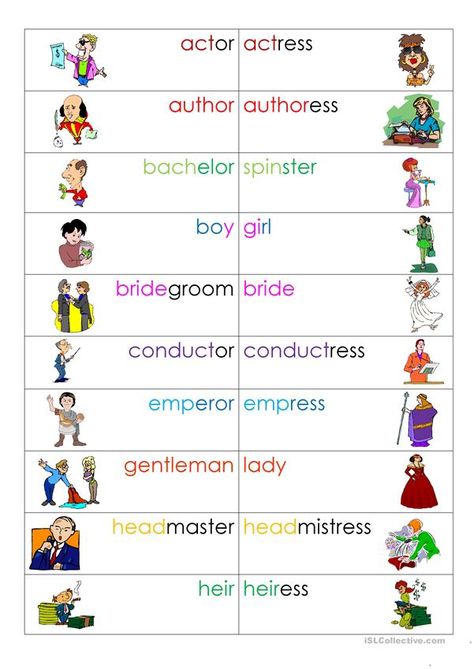 Nouns Gender - English ESL Worksheets for distance learning and physical classrooms Gender In English, Basic English For Kids, English Language Activities, Gender Chart, Teaching Nouns, Classroom Images, English Stories For Kids, English Teaching Materials, Nouns Worksheet