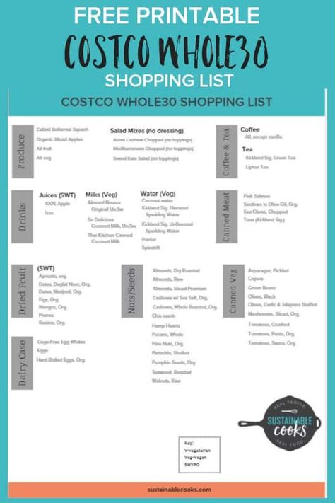 The only Whole30 Costco Shopping List you'll ever need! A printable Whole30 shopping list and Whole30 recipes to help you rock your homemade meals, meal prep, and have a successful round. #whole30 #costco #whole30costcolist #whole30shoppinglist Paleo Costco, Whole30 Costco, Whole 30 Costco, Low Food Map Diet, Whole30 Shopping List, Paleo Shopping List, Costco Shopping List, Whole30 Lunch, Costco Shopping