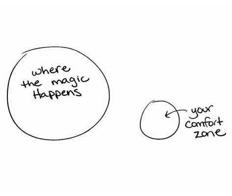 Limit Quotes, Mental Health Month, Challenge Quotes, End The Stigma, Push Your Limits, Out Of Your Comfort Zone, Challenge Yourself, Break Out, Mental Health Awareness