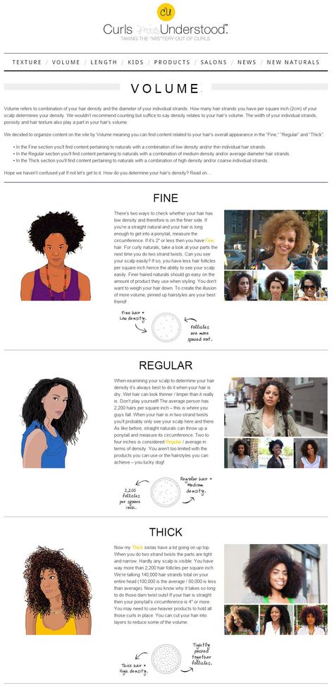 Learn How Your Hair's Density and Individual Strand's Width Can Contribute to Your Hair's Volume at CurlsUnderstood.com/VOLUME Hair Knowledge, Hair Recipes, Natural Locs, Long Hair Do, Ebony Hair, Natural Hair Salons, Hair Porosity, Afro Textured Hair, Loc Journey