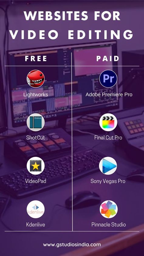 Websites for Video Editing Website For Video Editing, Best Video Editing Software For Pc, Best Video Editing Apps For Laptop, Free Editing Websites, Video Editor Website, Free Software Alternatives, Free Photo Editing Websites, Video Editing For Youtube, Video Editing Websites