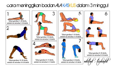 Tips Cara Meninggikan Badan Secara Alami Beserta Contoh Gambar dan Video Tips Tinggi Badan Cepat, Tips Tinggi, Get Taller Exercises, Inspiration Videos, Futurisme Retro, Latihan Kardio, Latihan Yoga, All Body Workout, Tips Diet