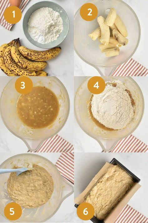 How to make 4 ingredient Banana Bread 3 Banana Bread Recipe 3 Ingredients, Simple Banana Recipes 3 Ingredients, Simple Banana Bread Recipe 2 Bananas, Banana Muffins Easy 3 Ingredients Healthy, Five Ingredient Banana Bread, Four Ingredient Banana Bread, Easy 3 Ingredient Banana Bread, Simple Ripe Banana Recipes, Banana Cake Easy 3 Ingredients