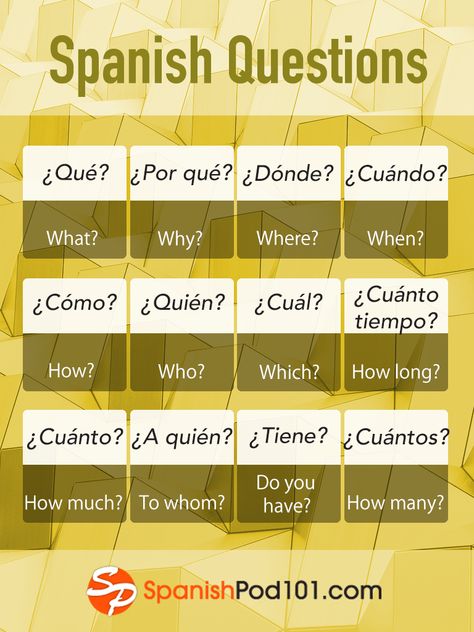 Learn Spanish - SpanishPod101.com — 🇪🇸 Basic question words in Spanish! Would you like... Spanish Tips, Spanish 101, Common Spanish Phrases, Beginner Spanish Lessons, Spanish Help, Words In Spanish, Spanish Questions, Useful Spanish Phrases, Spanish Learning Activities