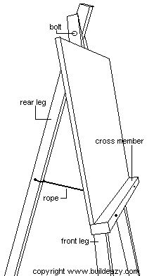 easel side plans Artist Easel Plans, Printable Woodworking Plans, Diy Easel, Wood Projects Plans, Woodworking Projects Furniture, Artist Easel, Wood Easel, Art Easel, Wooden Easel