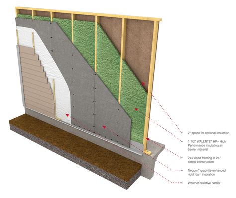 New Wall Assembly Combines Advanced Framing with Superior Insulation | Builder Magazine | Building Envelope, Building Performance, Wisconsin Exterior Wall Insulation, Building Insulation, Exterior Insulation, Spray Foam Insulation, Residential Construction, Spray Foam, Best Insulation, Foam Insulation, Wall Construction