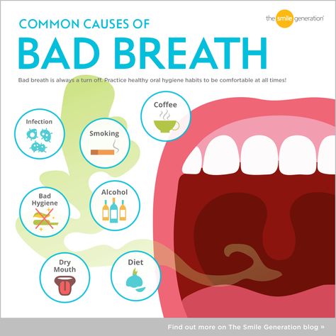 Chronic Bad Breath, Causes Of Bad Breath, Dental Quotes, Dental Posts, Remedies For Tooth Ache, Dental Posters, Kesehatan Gigi, Dental Fun, Dental Facts