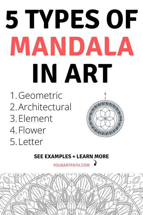 5 Types of Mandala in Art:  Geometric mandala, architectural mandala, element mandala, flower mandala and letter mandala. Click to read more! Mandalas Simple Easy, Mandala Elements Ideas, Types Of Mandalas, How To Color Mandalas, Geometric Mandala Drawing, How To Create A Mandala, Different Types Of Mandala Art, Types Of Mandala Art, Drawing Mandalas For Beginners