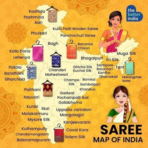 The Better India on Instagram: "Presenting the #Saree Map of India! #IndiaInMaps ⁠ ⁠ #Indians have been wrapping themselves in sarees for millennia. These graceful swaths of fabric are more than just simple garments. ⁠ ⁠ They’re symbols of national pride, ambassadors of #traditional craftsmanship, and dazzling examples of India's rich #cultural #diversity. ⁠ ⁠ PS. This is not an exhaustive list because India has so many amazing types of sarees! So tell us if we have missed your favourite one." Fabric Patterns Prints, Map Of India, Indian Culture And Tradition, India Textiles, Saree Wearing Styles, India Clothes, India Map, South Indian Sarees, Hair Patterns