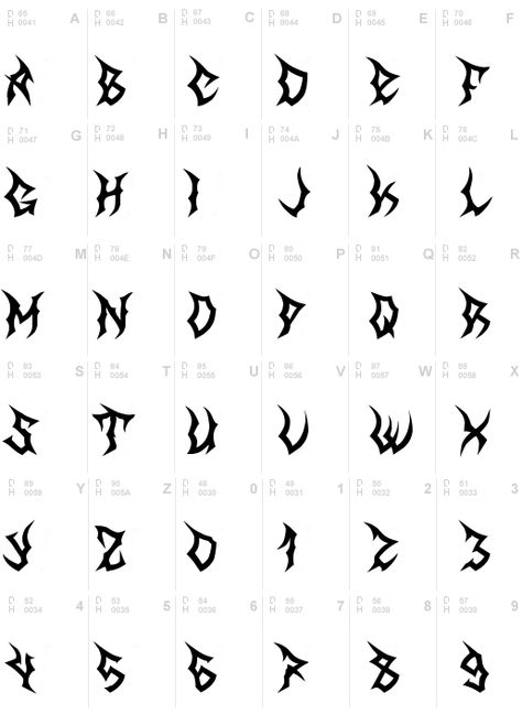 fonts Demonic Fonts Alphabet, Cybersigilism Letters, Word Font Tattoo, Cybersigilism Font, Metal Fonts Alphabet, Spiky Font, Gothic Words, Tattoo Letras, Letras Cool