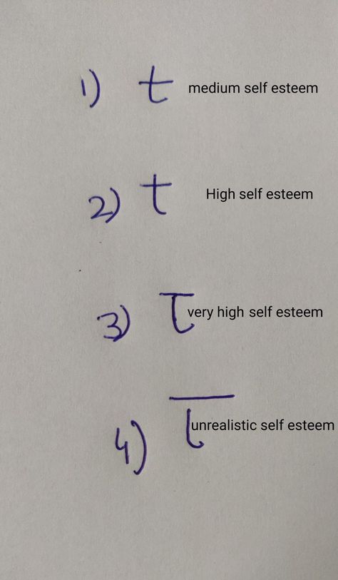 Handwriting Personality, Read People, Psychology Notes, Handwriting Analysis, How To Read People, Hand Writing, Science Fair Projects, Letter L, Personality Test