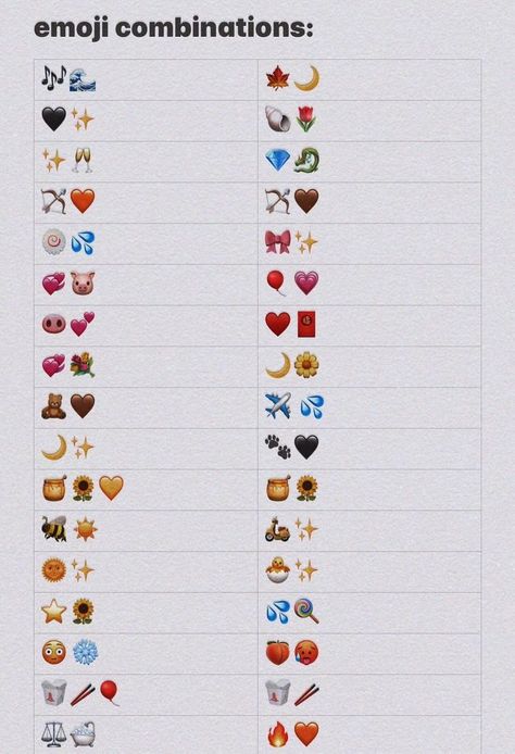 #aesthetic #emoji #combos Aesthetic Emojis, Cute Emoji Combinations, Emoji Combos, Whatsapp Tricks, Cute Captions, Instagram Captions For Selfies, Emoji Backgrounds, Emoji Combinations, Selfie Captions