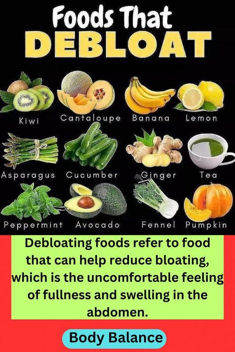 If you're looking to reduce bloating, certain foods may help alleviate discomfort and promote a flatter stomach. Bloating can occur for various reasons, including gas buildup, water retention, and digestive issues. #HealthyEatingTips #HealthCareTips Foods That Debloat, Foods Breakfast, Flatter Stomach, Digestive Issues, Healthy Diet Tips, Water Retention, No Sugar Foods, Good Health Tips, Healthy Eating Tips