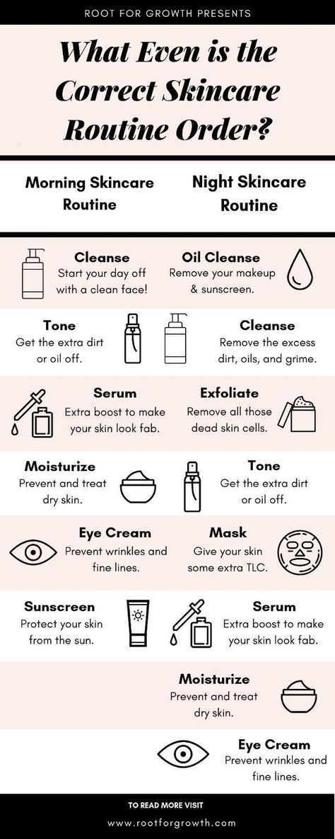 Skincare Layering, Skincare Routine Order, Obličejové Masky, Clear Skin Routine, Skincare Korean, Haut Routine, Face Routine, Oily Skin Care Routine, Skin Care Routine For 20s