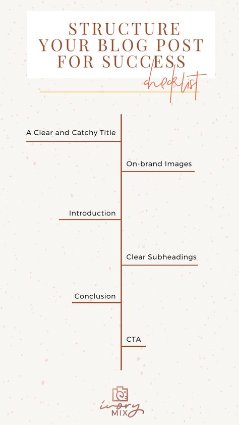 How to Create & Structure your Blog Posts for Success Blog Structure, Colour Template, Write A Blog, Marketing Planner, Customer Journey, Blog Post Titles, Blogging Inspiration, First Blog Post, Business Problems