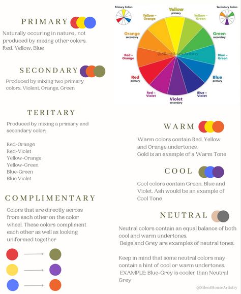 Color wheel and explanations for those who wish to have an in-depth understanding about color theory. Color Analysis Test, Cosmetology State Board, Skin Types Chart, Color Theory Projects, Beauty School Cosmetology, Pmu Artist, Makeup Charts, Color Theory Art, Sulam Alis