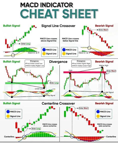 (6) Home / X Liquidity Trading, Chart Patterns Trading, Learn Trading, Forex Books, Arbitrage Trading, الشموع اليابانية, Financial Literacy Lessons, Trading Plan, Forex Trading Strategies Videos