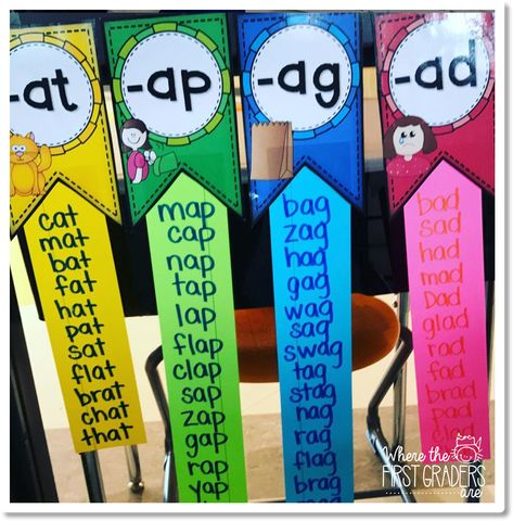 Word Family Anchor Charts Kindergarten, Art Ideas For The Classroom, Phonics Notebook, Winter Art Ideas, Content Organization, Senior Infants, Kindergarten Decor, Reading Interventionist, Homeschooling Kindergarten