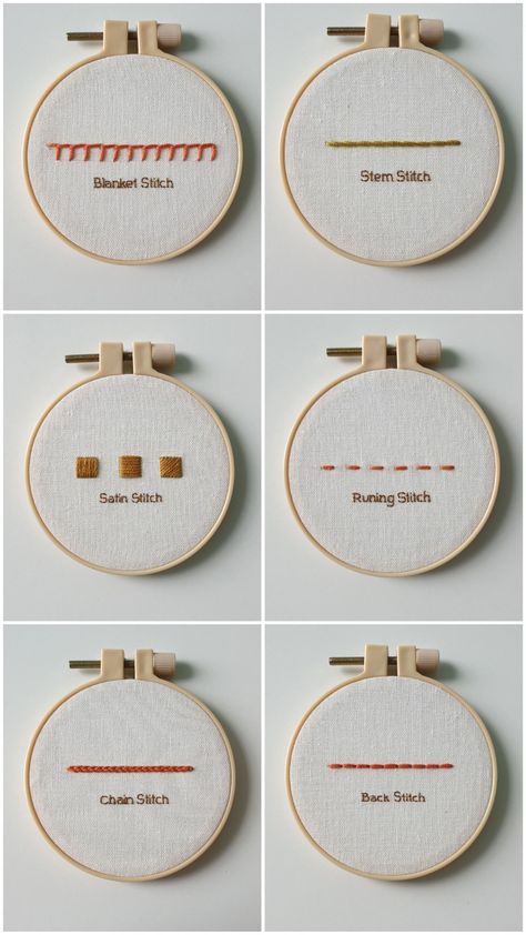 Back stitch, fly stitch, stem stitch, runing stitch, long short stitch, Running Stitch Embroidery Motif, Long Short Stitch, Fly Stitch, Stem Stitch, Long And Short Stitch, Stitches Embroidery, Simple Embroidery Designs, Punch Needle Patterns, Embroidery Motifs