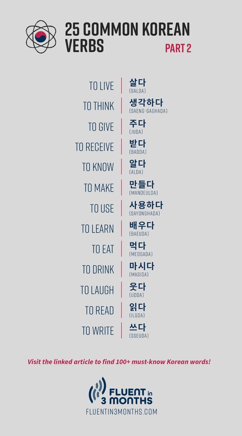 Korean Verbs Grammar, Korean Important Words, Korean Verbs List, Learning Korean For Beginners, Common Korean Words, Learn Korean For Beginners, Basic Korean Words, Korean For Beginners, Korean Alphabet Letters