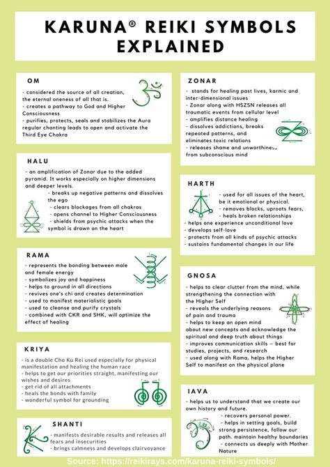 This infographic was inspired by “Karuna® Reiki Symbols��” article. Click the image below for full size. For the printable PDF version, see the link at the end of the article. To download this as a PDF chart, right click here and choose Save Link As… (depending on your browser, it might be called Save target as…, Save as…, or … Karuna Reiki Symbols, Reiki Symbols Meaning, Simbolos Reiki Karuna, Karuna Reiki, Reiki Cura, Reiki Heilung, Healing Symbols, Reiki Therapy, Reiki Training