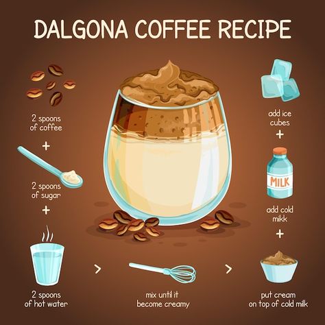 Koreansk Mad, Korean Coffee, Drinks Recipe, Cold Coffee Recipes, Easy Coffee Recipes, Healthy Coffee, Easy Coffee, Coffee Drink Recipes, Ice Coffee Recipe