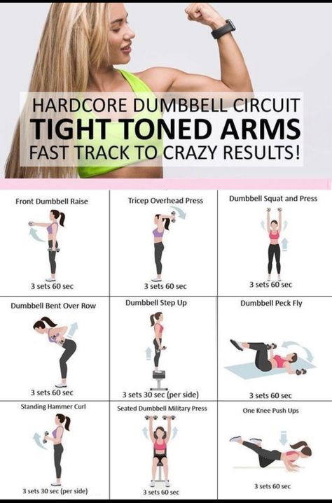 Tone Arms Workout, Exercises For Women, Arm Fat, Workout For Women, Trening Fitness, Toned Arms, At Home Workout Plan, Fitness Challenge, 7 Hours