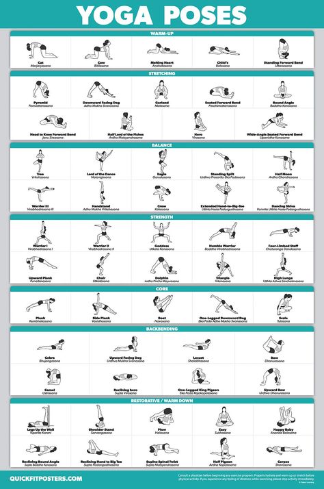 QuickFit Yoga Poses Poster - Beginner Yoga Position Chart - English and Sanskrit Names - Double Sided (Laminated, 18" x 27")>>> Click image to review more details. (This is an affiliate link) #yoga Yoga Asanas Names, Yoga Chart, Asana Yoga Poses, Yoga Poses Chart, Yoga Positionen, English Names, Sanskrit Names, Yoga Ashtanga, Basic Yoga Poses