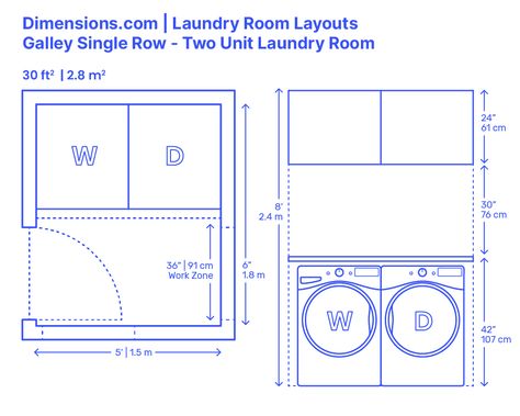 Laundry Room Dimensions, Laundry Room Layout, Laundry Room Door, Perfect Laundry Room, Utility Room Designs, Laundry Room Lighting, Tiny Laundry Rooms, Laundry Room Sink, Laundry Room Flooring