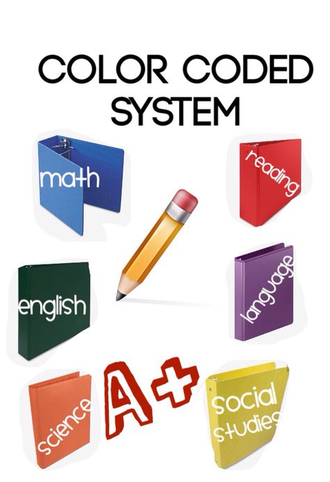 How do you get through your school year? With this organization system! No better way to color code assignments, or know the subject binder in seconds with a system you can carry out for the rest of your school years. Subject Organisation, Colors For School Subjects, Colors For Each School Subject, School Subject Colors, Subject Color Coding, Color Coding School Subjects, School Binder Organization, Binder Organization School, Organization School