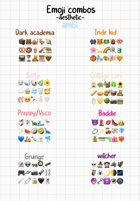 Funny Emoji Combinations, Idee Username, Aesthetic Emojis, Aesthetic Emoji, Cute Emoji Combinations, Emoji Combos, Organizator Grafic, Emoji Set, Bios Para Instagram