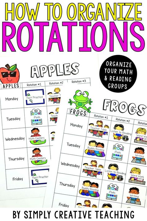 Kindergarten Center Rotation, Reading Rotations, Kindergarten Small Groups, Math Center Rotations, Center Rotations, Guided Reading Kindergarten, Math Rotations, Language Classroom, Reading Stations