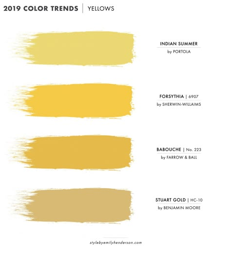 Best Yellow Paint Colors #home #style Yellow Living Room Paint, Gold Paint Colors, Mustard Yellow Paints, Colour House, Paint Color Trends, Yellow Paint Colors, Colour Themes, Trending Paint Colors, White Kitchens