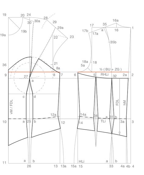 Bodice Top Pattern, Corset Dress Pattern, Easy Bustier Pattern, Pattern Top Sewing, Pola Korset, Pola Bra, Corset Patterns, Pattern Corset, Bustier Pattern