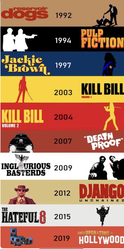 Quentin Tarantino Movies List, Quentin Tarantino Party, Quentin Tarantino Wallpaper, Quentin Tarantino Costumes, Quentin Tarantino Tattoo, Quentin Tarantino Aesthetic, Tarantino Costumes, Quentin Tarantino Art, Tarantino Quotes