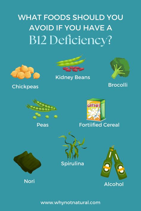 What Foods Should You Avoid if You Have a B12 Deficiency Infographic B12 Foods Vegetarian, Iron Deficiency Remedies, Sources Of B12, Fortified Foods, B12 Foods, Vegan Probiotics, Bad Acne, B12 Deficiency, Vitamin B12 Deficiency