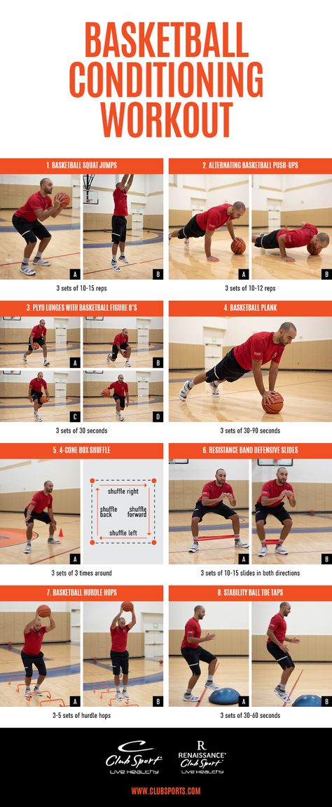 Basketball Conditioning Workout | ClubSport Life- Fitness, Sports, and Lifestyle Blog Leg Workout Basketball, Arm Workout For Basketball Players, Basketball Upper Body Workout, Exercise For Basketball Players, High School Basketball Practice Plans, Off Season Basketball Workouts, 3 On 3 Basketball Plays, Conditioning For Basketball, Basketball Strength Training