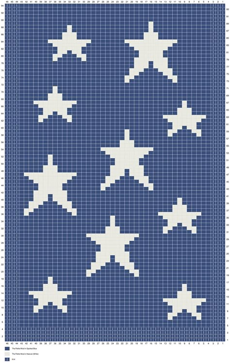 Star Pattern Knitting, Knitting Stars Pattern, Coraline Sweater Crochet Pattern, Coraline Tapestry Crochet, Star Knitting Chart, Star Scarf Crochet, Coraline Cross Stitch Pattern, Knit Star Pattern, Knit Chart Patterns