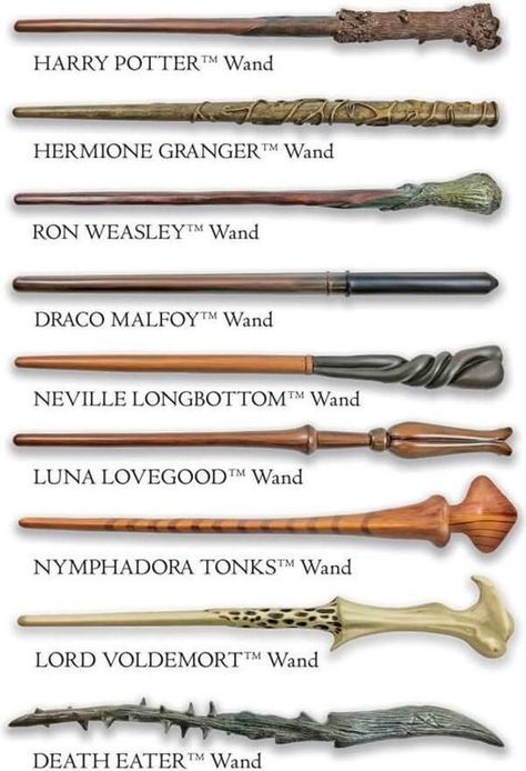 Poster Harry Potter, Harry Potter Wands, Citate Harry Potter, Glume Harry Potter, Art Harry Potter, Tapeta Harry Potter, Harry Potter Background, Harry Potter Poster, Desen Realist