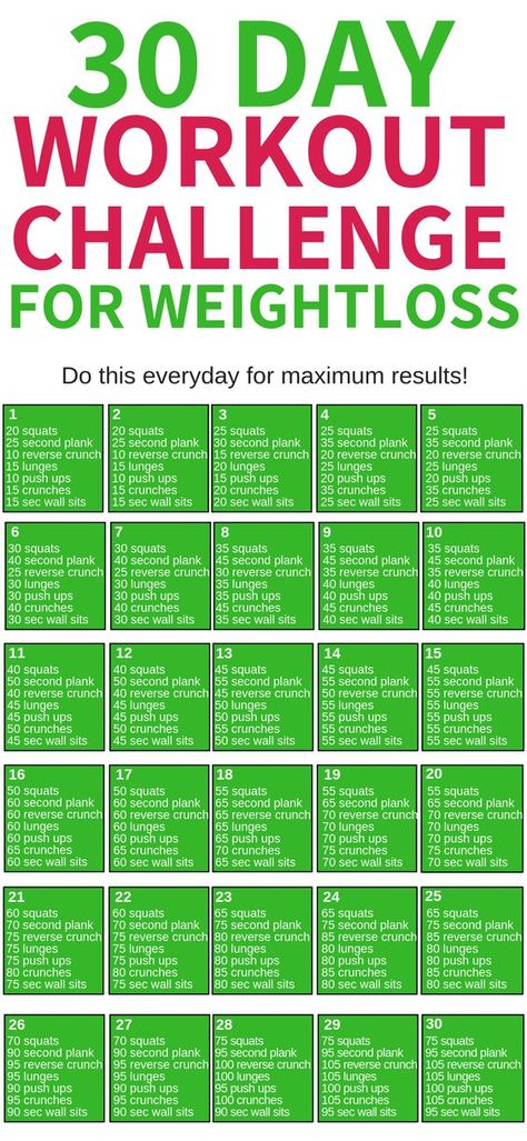 This 30 day workout challenge for beginners for weight loss is THE BEST! I'm so glad I found this awesome workout challenge to help me lose weight this year! Definitely pinning this for later! #fitness #workout #fitnesschallenge #workoutchallenge Workout Morning, Motivasi Diet, 30 Day Fitness, 30 Day Workout Challenge, Trening Fitness, Diet Vegetarian, At Home Workout Plan, Natural Therapy, Diet Keto