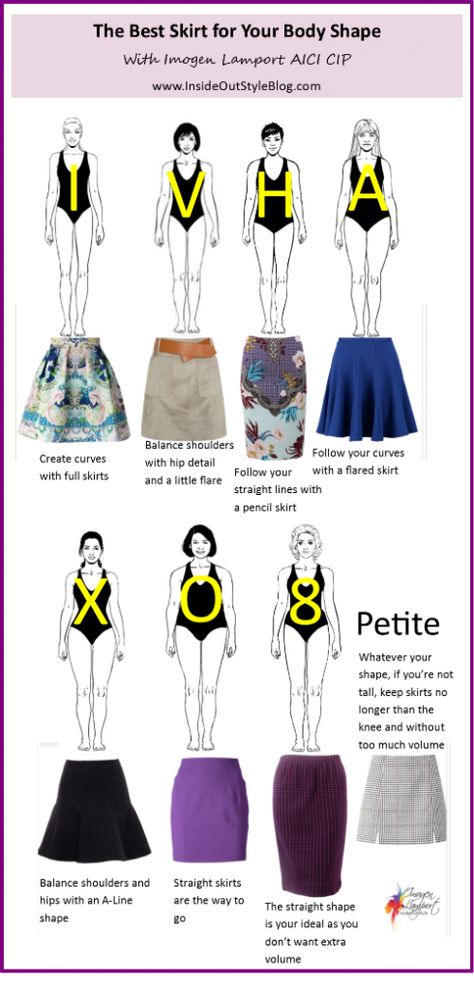 ::whats the best skirt for your body shape:: Inside Out Style, Projek Menjahit, Mode Tips, Fashion Vocabulary, Fashion 101, Moda Vintage, Mode Inspiration, Types Of Skirts, Body Shape