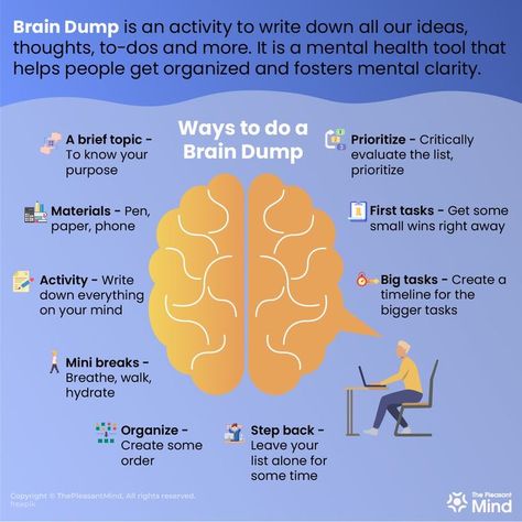 What Is A Brain Dump? A Complete Guide With Examples And Instructions Brain Dump Journal, Dump Journal, Mental Exercises, Health Tools, Brain Dump, Mental And Emotional Health, Mental Clarity, Brain Health, Life Balance